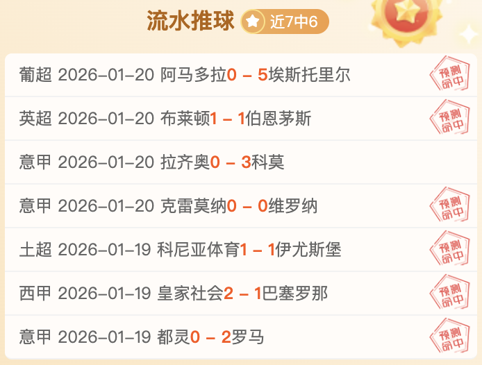 惊爆,昨日激战,战绩起伏不,FB体育平台,FB体育官方网站,FB体育登录入口,FB体育app下载