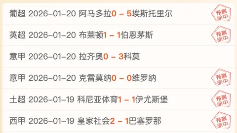 惊爆！昨日激战6胜5，战绩起伏不定，神秘数据引全网热议！